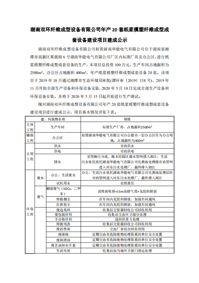 湖南纖維成型項目建成公示內(nèi)容